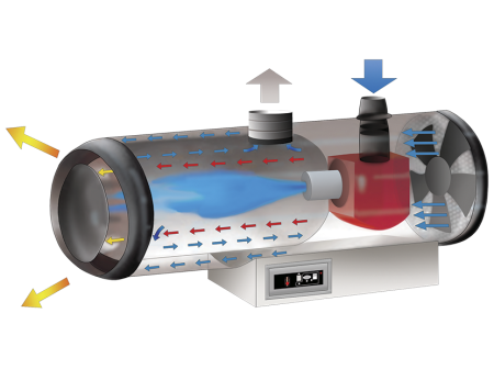Теплогенератор подвесной газовый Ballu-Biemmedue BH 100 gas интернет-магазина ТМ-Климат